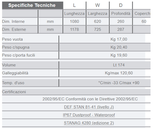 VALIGIA EXPLORER10826.X con spugna