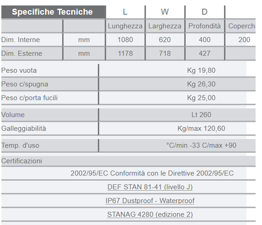 VALIGIA EXPLORER10840.X vuotaVALIGIA EXPLORER10840.X vuota
