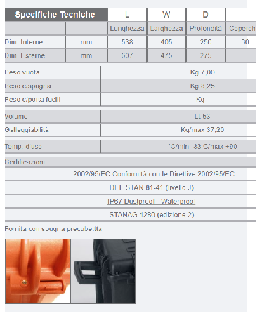 VALIGIA EXPLORER5325.X con spugna