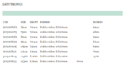 RULLO FUCILE SALVIMAR HERO 105-115-125-135