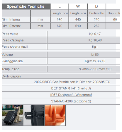 VALIGIA EXPLORER5823.X con spugna