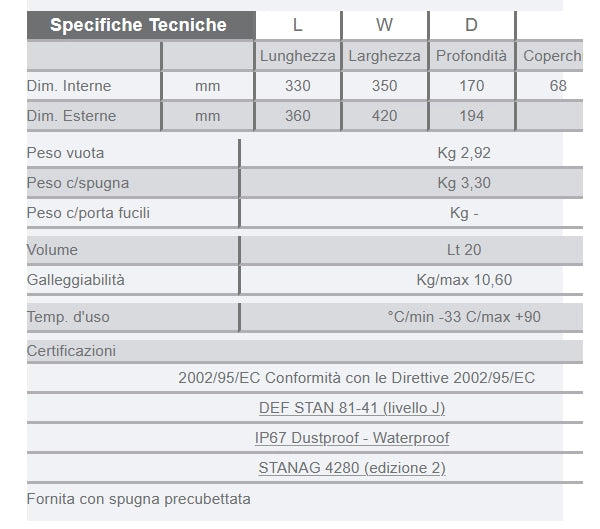 VALIGIA EXPLORER3317W.X con spugna