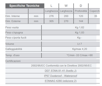 VALIGIA EXPLORER 2712.X con spugna